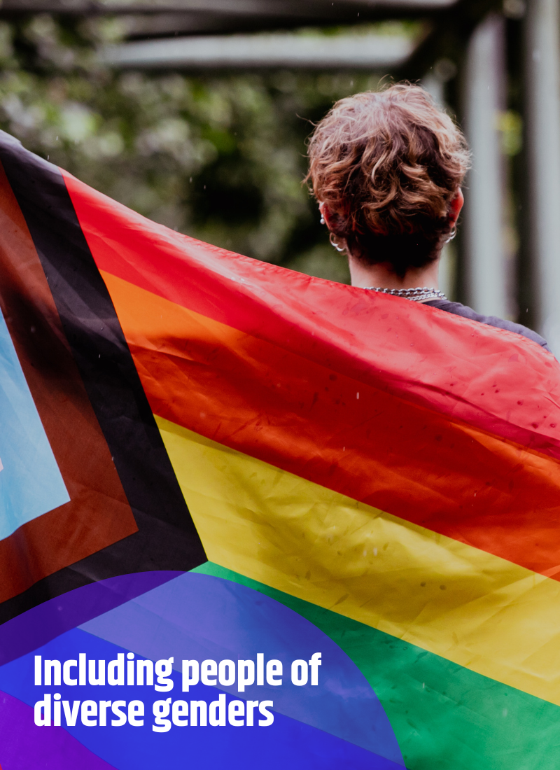 Resources for an Inclusive Church Uniting Church Australia